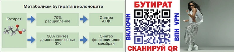мега маркетплейс  Анива  Бутират BDO 33% 